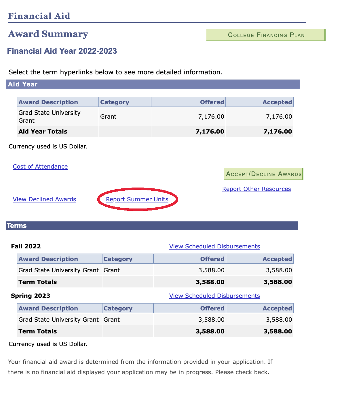 Fafsa Summer 2024 Disbursement Dates Tobi Aeriela